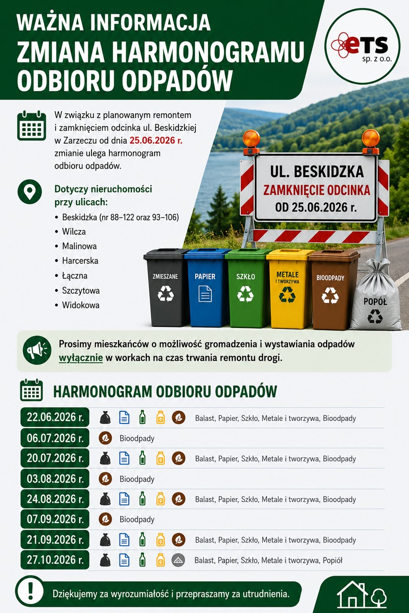 Uwaga! Zmiany w harmonogramie odbioru odpadów dla mieszkańców Zarzecza